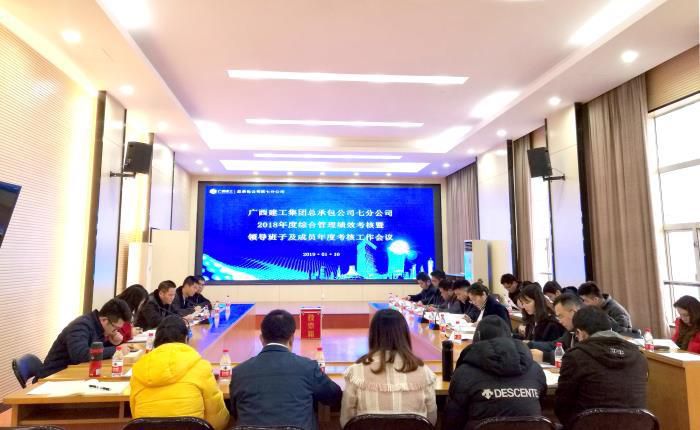 七分公司审核聚会现场。。。。。。。谭倩文 摄.jpg